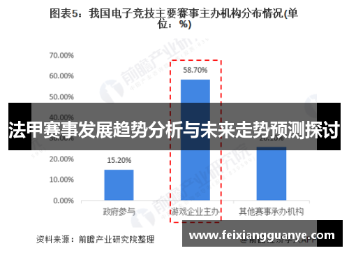 法甲赛事发展趋势分析与未来走势预测探讨