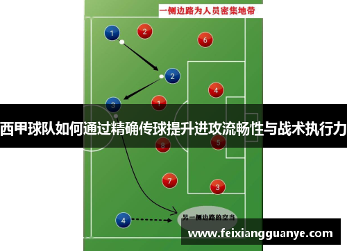 西甲球队如何通过精确传球提升进攻流畅性与战术执行力