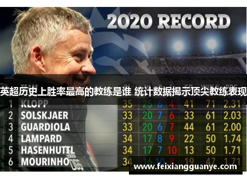 英超历史上胜率最高的教练是谁 统计数据揭示顶尖教练表现