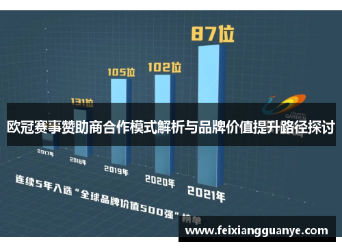 欧冠赛事赞助商合作模式解析与品牌价值提升路径探讨