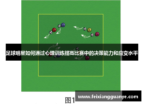 足球明星如何通过心理训练提高比赛中的决策能力和应变水平