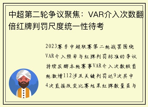 中超第二轮争议聚焦：VAR介入次数翻倍红牌判罚尺度统一性待考